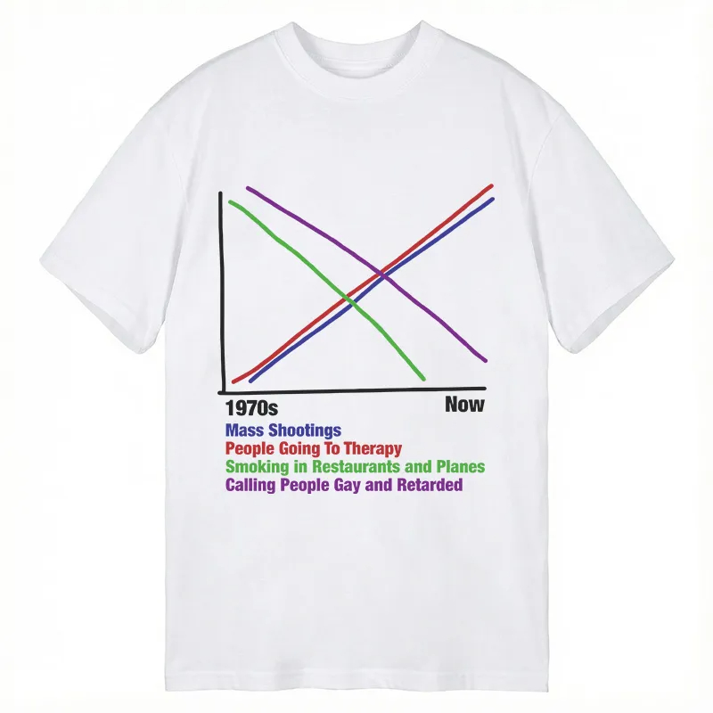 1970s Vs Now Printed Cotton T- - Street Fashion Vs High Fashion 리뷰 및 가격