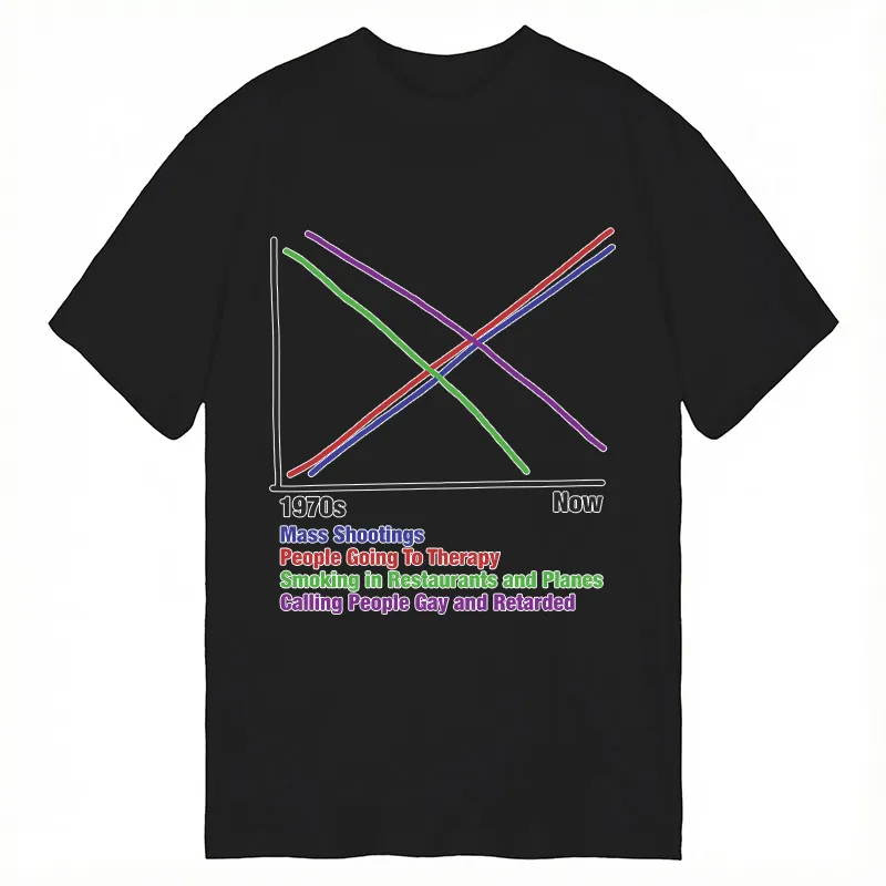 1970s Vs Now Printed Cotton T- - Street Fashion Vs High Fashion 리뷰 및 가격